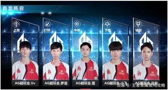 业合作