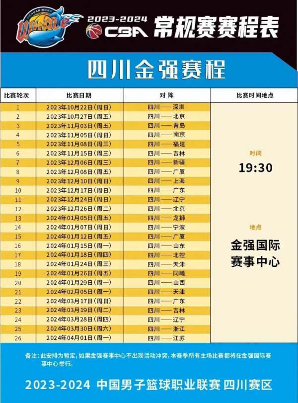 切尔西的新