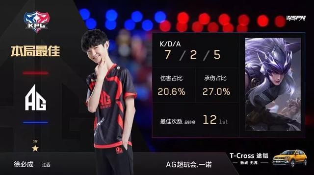 梦想与努力