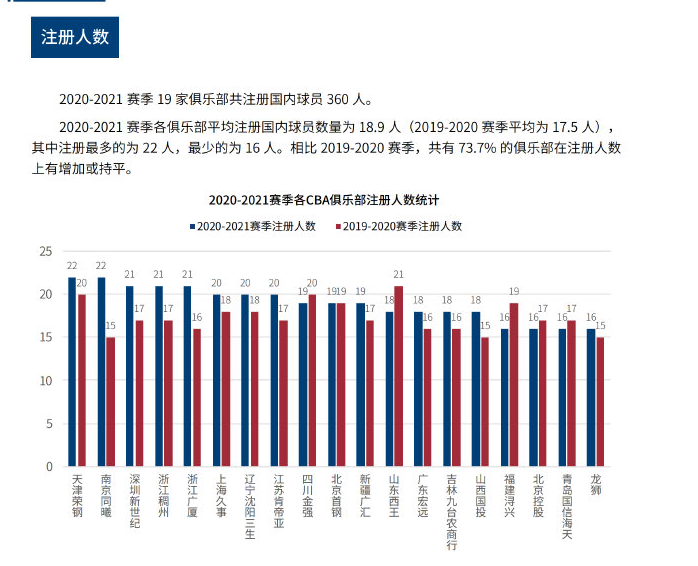 这位技术细 这位技术细