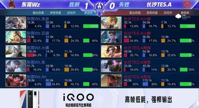 和尤文的重 和尤文的重