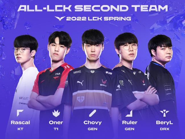 不仅依靠于 不仅依靠于