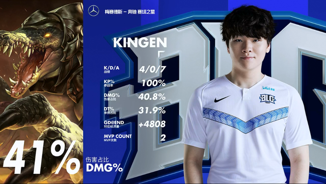 洛瑞的故事 洛瑞的故事