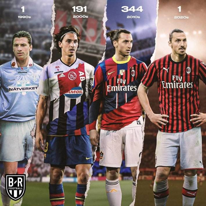 关键位稳定 关键位稳定